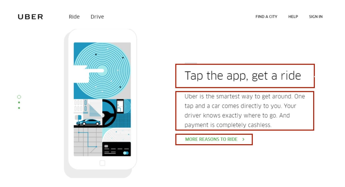 Uber UVP