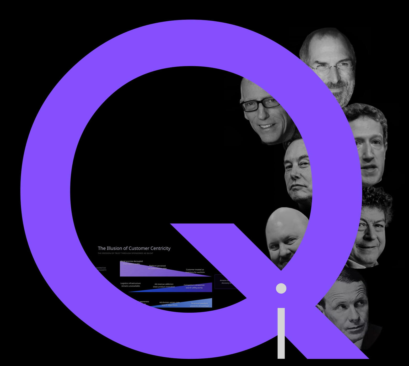 Big Q Musk Adams Andreessen Ogilvy Zuckerberg Jobs UVP BRAND QUESTION