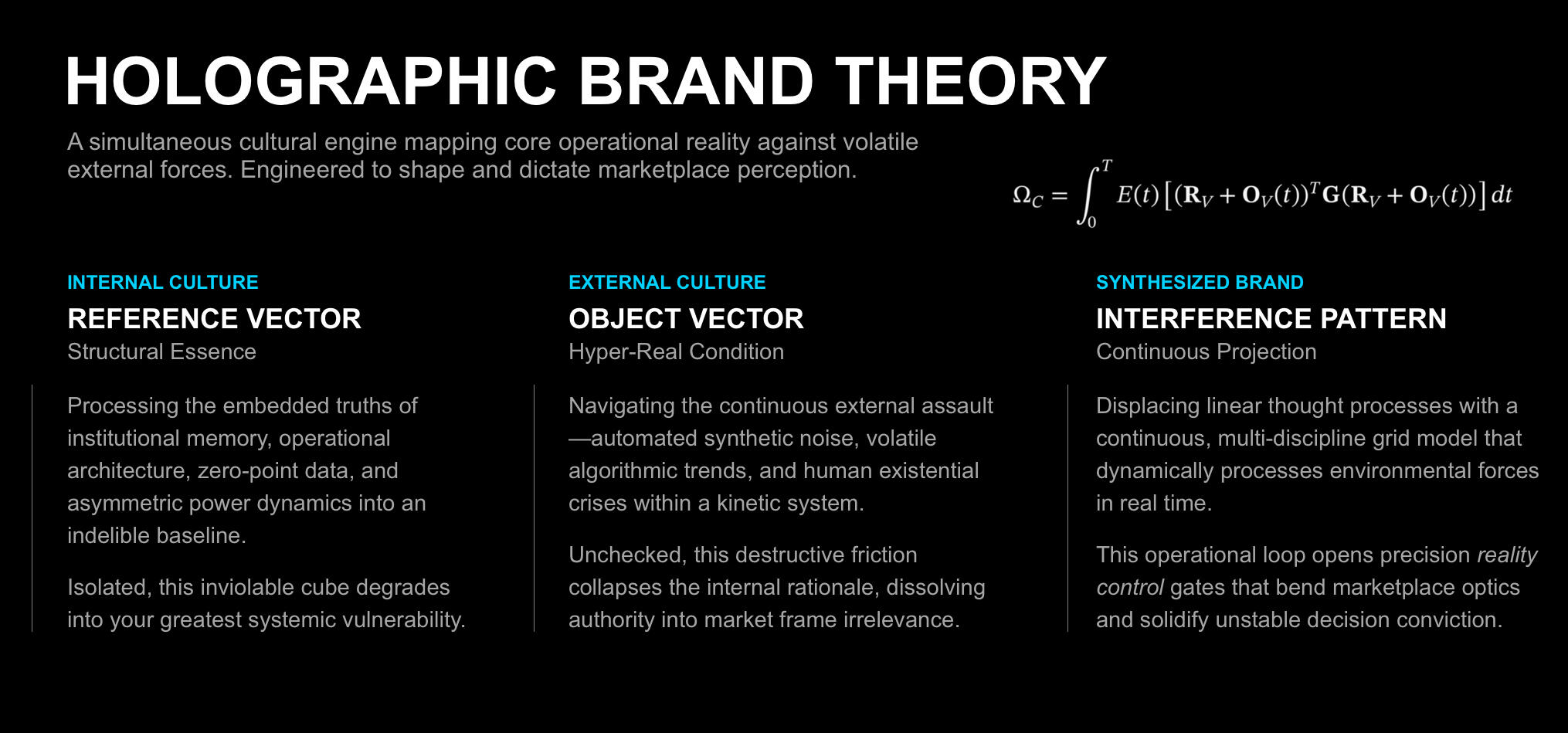 Holographic Brand Theory Freedom h1 banner marketing messaging global conversion